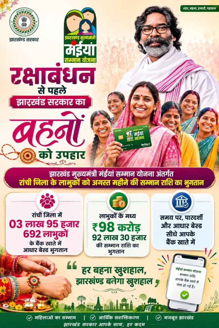 मुख्यमंत्री मंईयां सम्मान योजना: रांची में 3.95 लाख बहनों को रक्षाबंधन से पहले ₹98.92 करोड़ का उपहार मुख्यमंत्री मंईयां सम्मान योजना