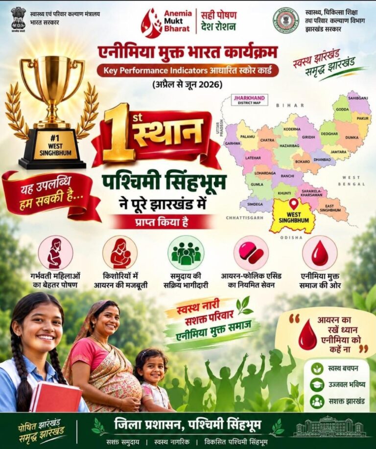 एनीमिया मुक्त भारत अभियान में पश्चिमी सिंहभूम झारखंड में अव्वल एनीमिया मुक्त भारत अभियान